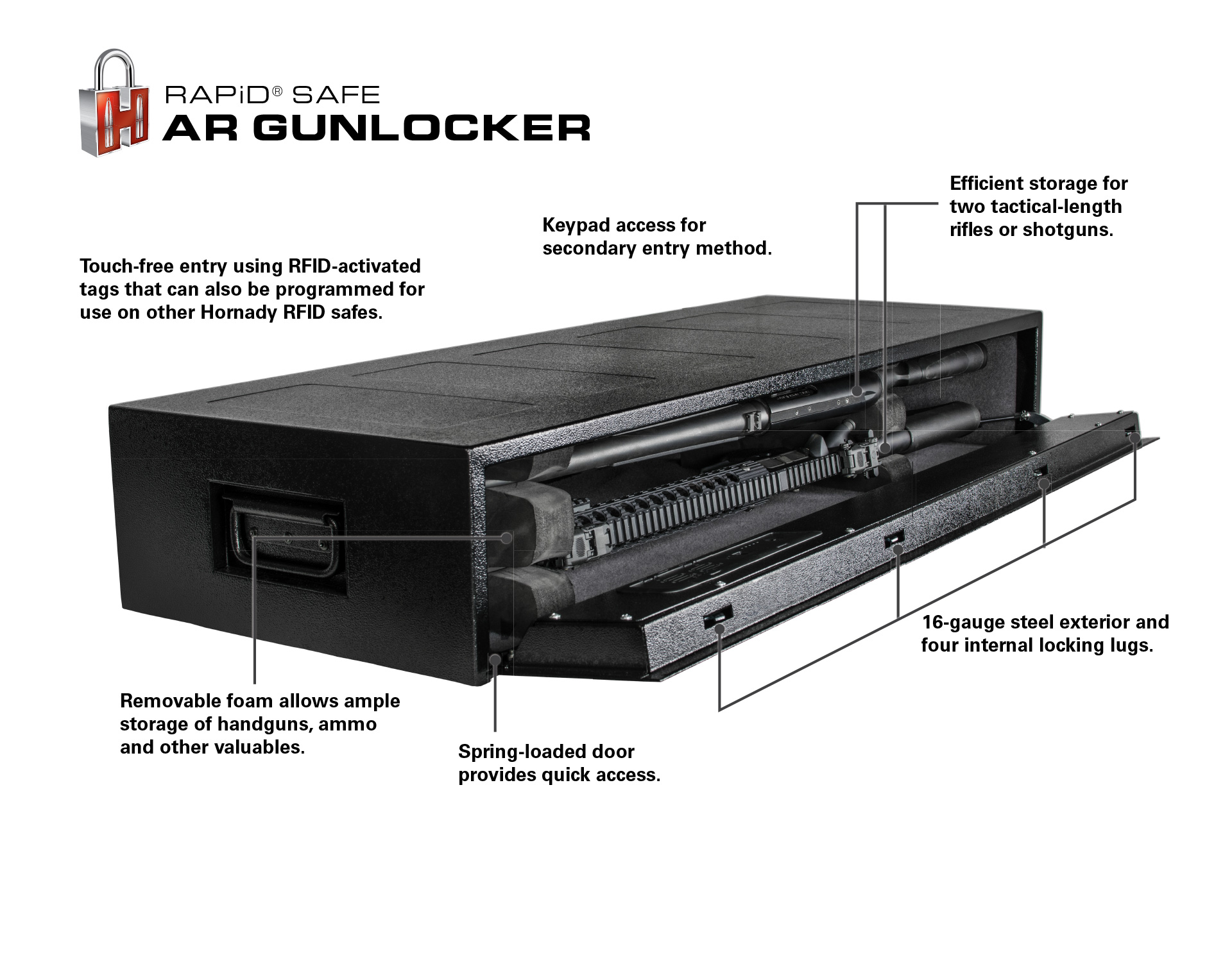 AR Gunlocker photo